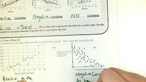 Algebra 1 5 7 Notes Scatter Plots and Trend Lines Ex 1b