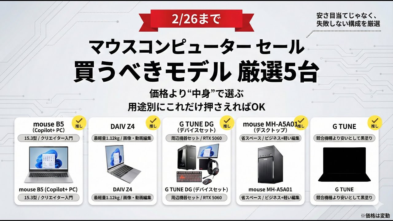 Summary of 5 recommended PC models in Mouse Computer