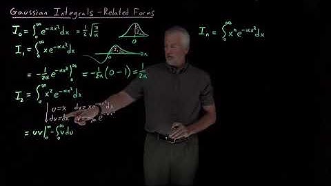 Gaussian Integrals (Related Forms)