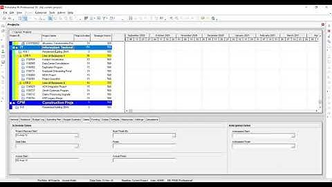 Construction Project Management (Risk Analysis) - Project assignment for Skyfi Labs Online Course -