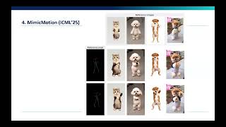 PERSONA: Personalized Whole-Body 3D Avatar with Pose-Driven Deformations from a Single Image