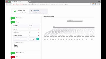 Data Center Network Design and Operation Should Be This Easy - Part 1: Design
