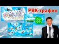 РВК – трафик