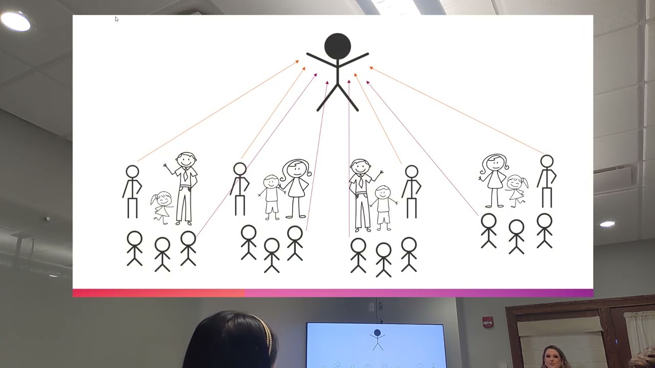 Micro-lecture on the Sociological Imagination