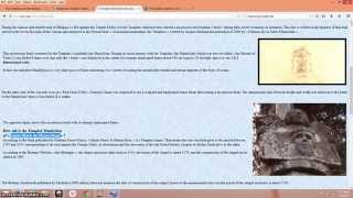 The Shroud Of Turin The Knights Templar