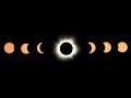 How to the eclipse  smarter every day 2