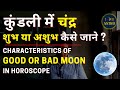 Signs of weak or strong moon in horoscope by 108 astro