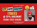 ITBEES Swing Trading | 25% Discount | Nifty IT Index | ETF Trading | CNXIT | AK Invest Academy