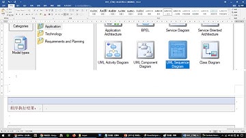 java 090603 【了解】时序图