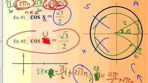 March23 HPC 15 2 solving trig equations involving sin 2x etc