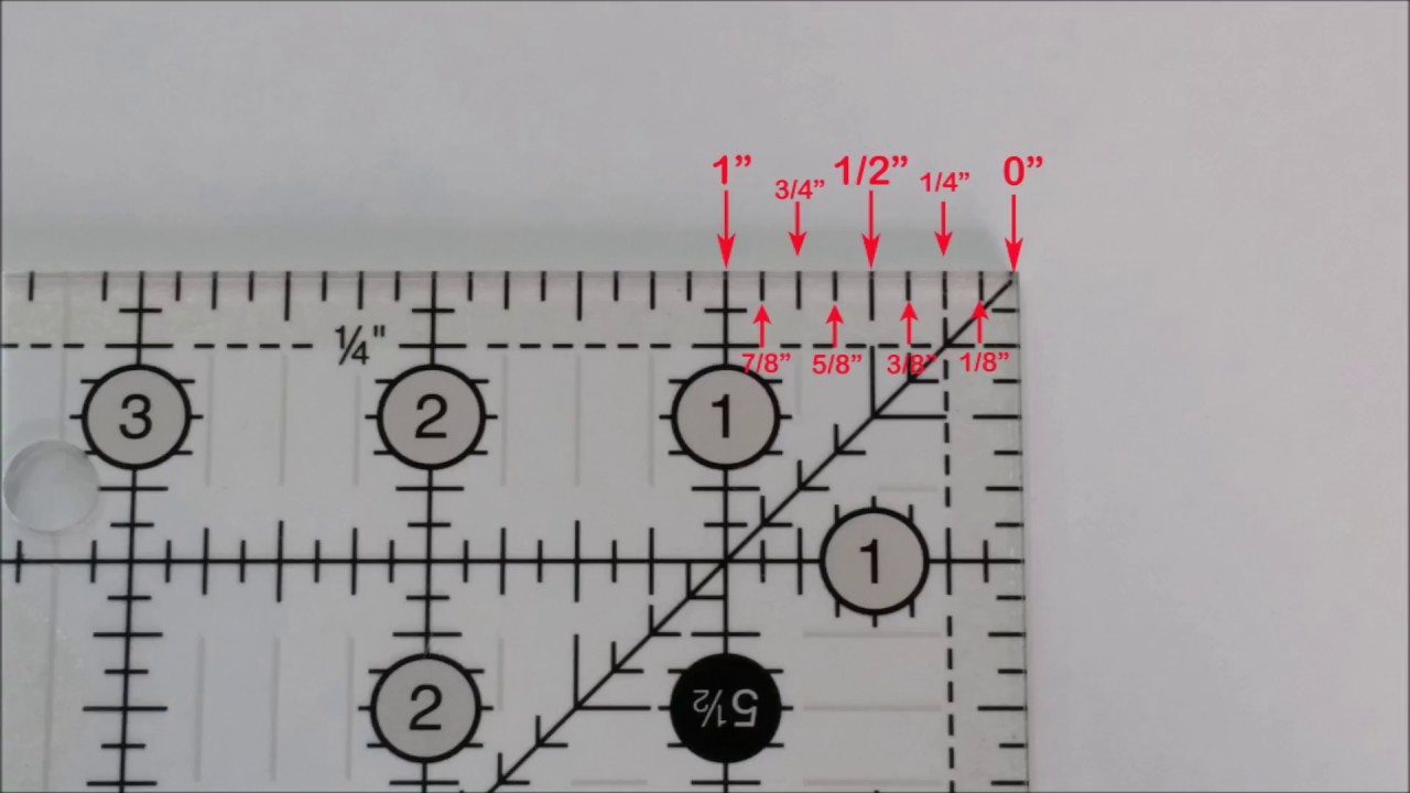 Patchwork: Cortar en pulgadas