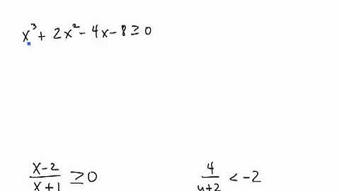 Non-Linear Inequalities Lecture - flash.mp4