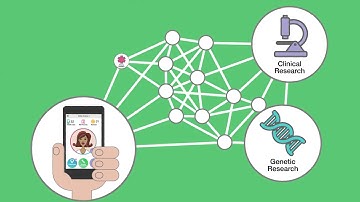 User-centric approach to making medical records accessible on blockchain