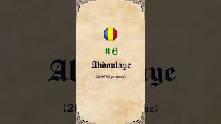 10 Cele mai comune nume de familie: Ciad