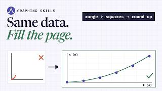 How to Set a Graph Scale (So Your Data Fills the Page) | antocciphysics