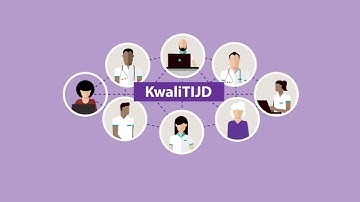 Project KwaliTIJD: Wat is het en wat heb je eraan?