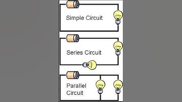 Series Circuit  | Parallel Circuit | Electrical Engineering