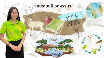 Unplugged coding: ระบบนิเวศหรรษา