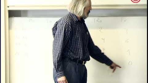 General theory of relativity - Volker Perlick - Lecture 01