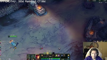 Ngày 19-20 / tháng 11/ 2025