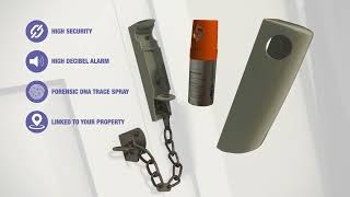 Details A.I.M FORENSIC SECURITY SYSTEM News