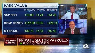 Four experts on why they find the January jobs report disappointing
