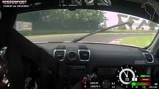 Summit Point; 2015 Cayman S; Best Lap 1:18.53
