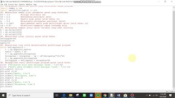 Python : Free fall motion code by Mohammad Mufid A