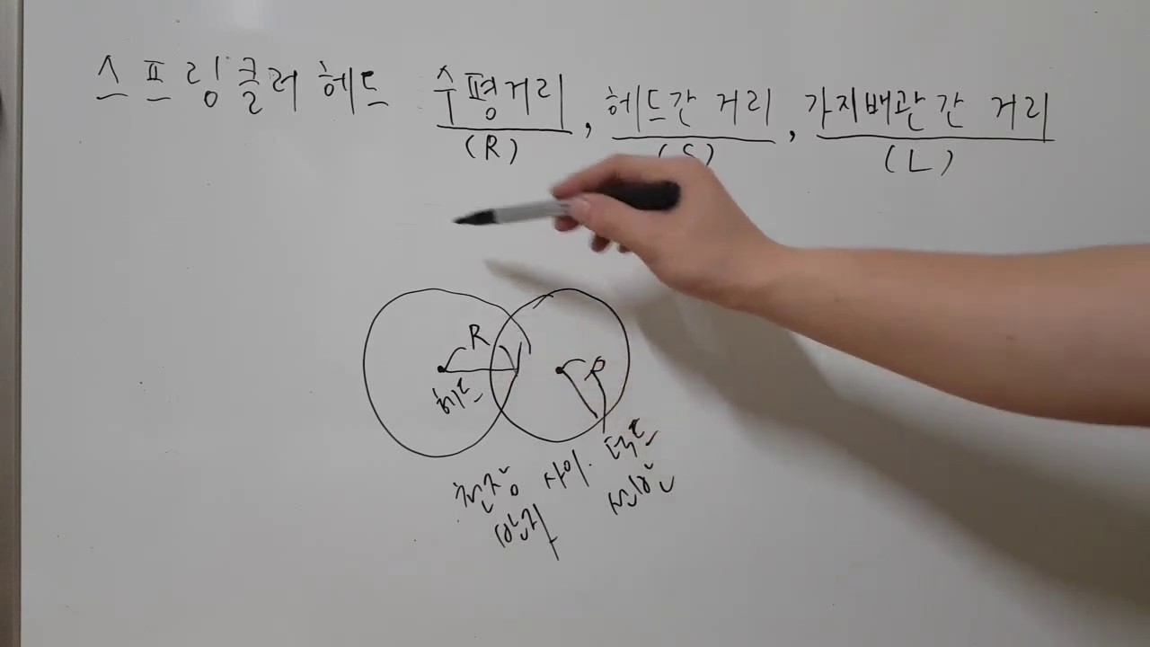 [소방설비기계] 스프링클러헤드 수평거리,헤드간격,가지배관간격 1탄