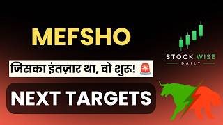Meesho Share Analysis, Meesho Share Latest News and Price Target