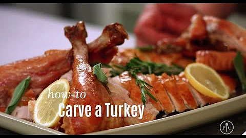 How to Carve a Turkey