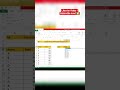 👉 Smart Count Trick! Learn to Count in 10 Seconds!#excel #ytshorts #count
