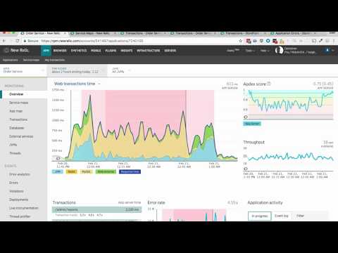 How to Troubleshoot Java Applications with Ease New Relic Tutorial