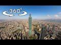 360 VR影片《印象》