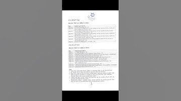 Exam Schedule 4 Years B.SC., B.B.S., B.A. & B.Ed 2nd Year 2082 Regular.