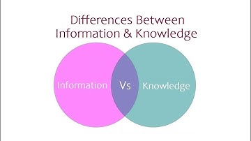 Differences Between Information and Knowledge | Cross Comparison and Examples