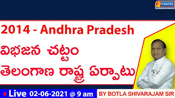 Polity Group 2, Group 1, Si, Pc, , TSPSC & APPSC by Shivarajam Sir.