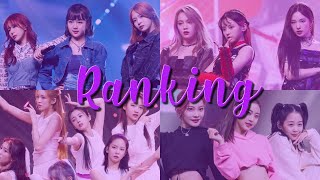 Ranking Combination Mission Performances | Girls Planet 999 (걸스플래닛999)