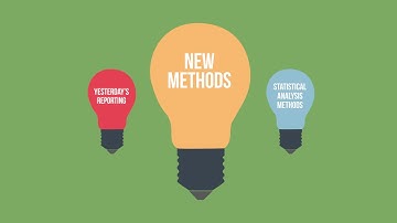 z/OS Infrastructure Performance Management & Availability Intelligence