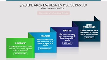 Ventanilla Única Empresarial - VUE