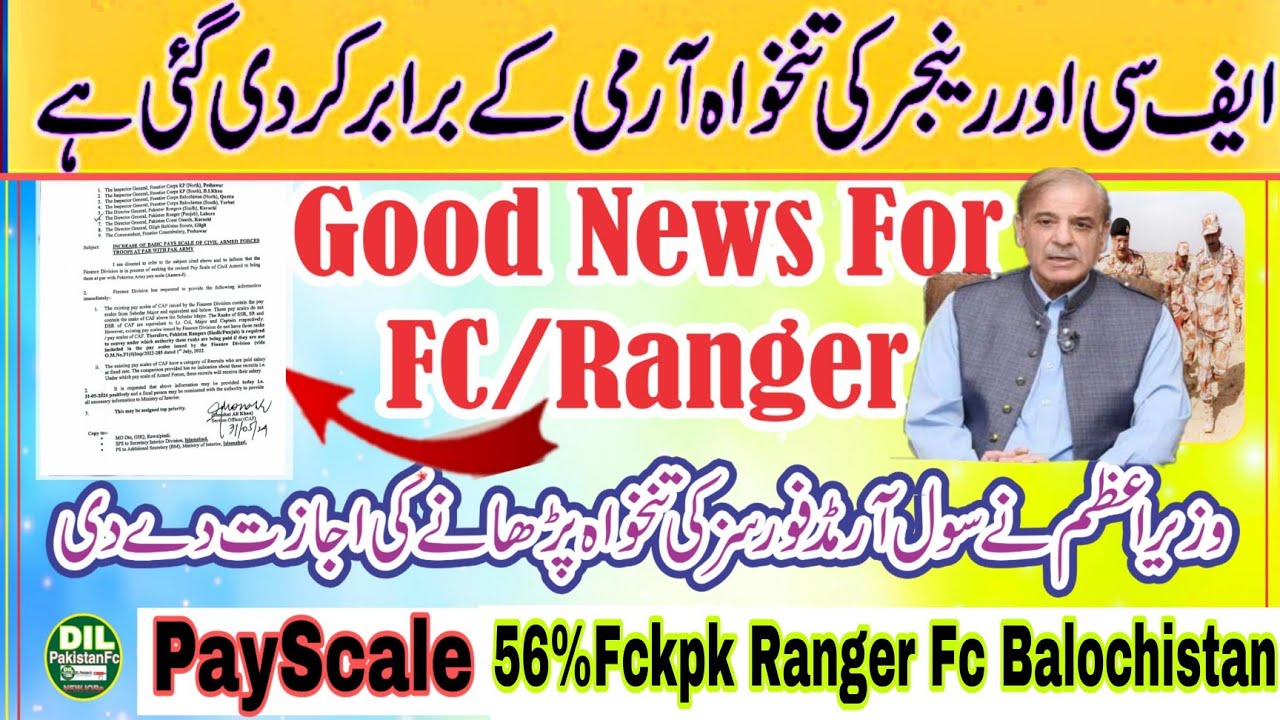 Decision To Make Salaries Of Rangers And FcBalochistan FC Kpk at Par decision-to-make-salaries-of-rangers-and-fcbalochistan-fc-kpk-at-par