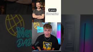 Onlyfans Owner Made 1.3 mil a day in 2022! 🤯