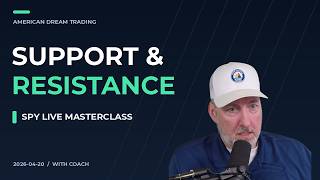 Information Live SPY Trading: Support & Resistance Master Class | Apr 20, 2026 News