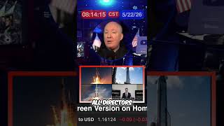 Elon Musk: Shareholder Control Power Explained #shorts