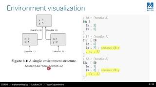 CS450   S21   24   01  Environment