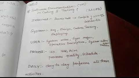 software documentation and coding