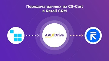 Интеграция CS Cart и RetailCRM | Как настроить выгрузку заказов из ЦС-Карт в РитейлСРМ?