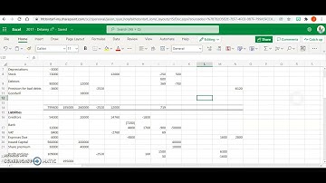 2017 - Delaney Ltd - Tabular Statements – Oct
