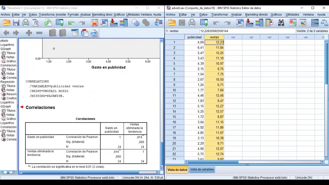 CORRELACI N DE PEARSON YouTube