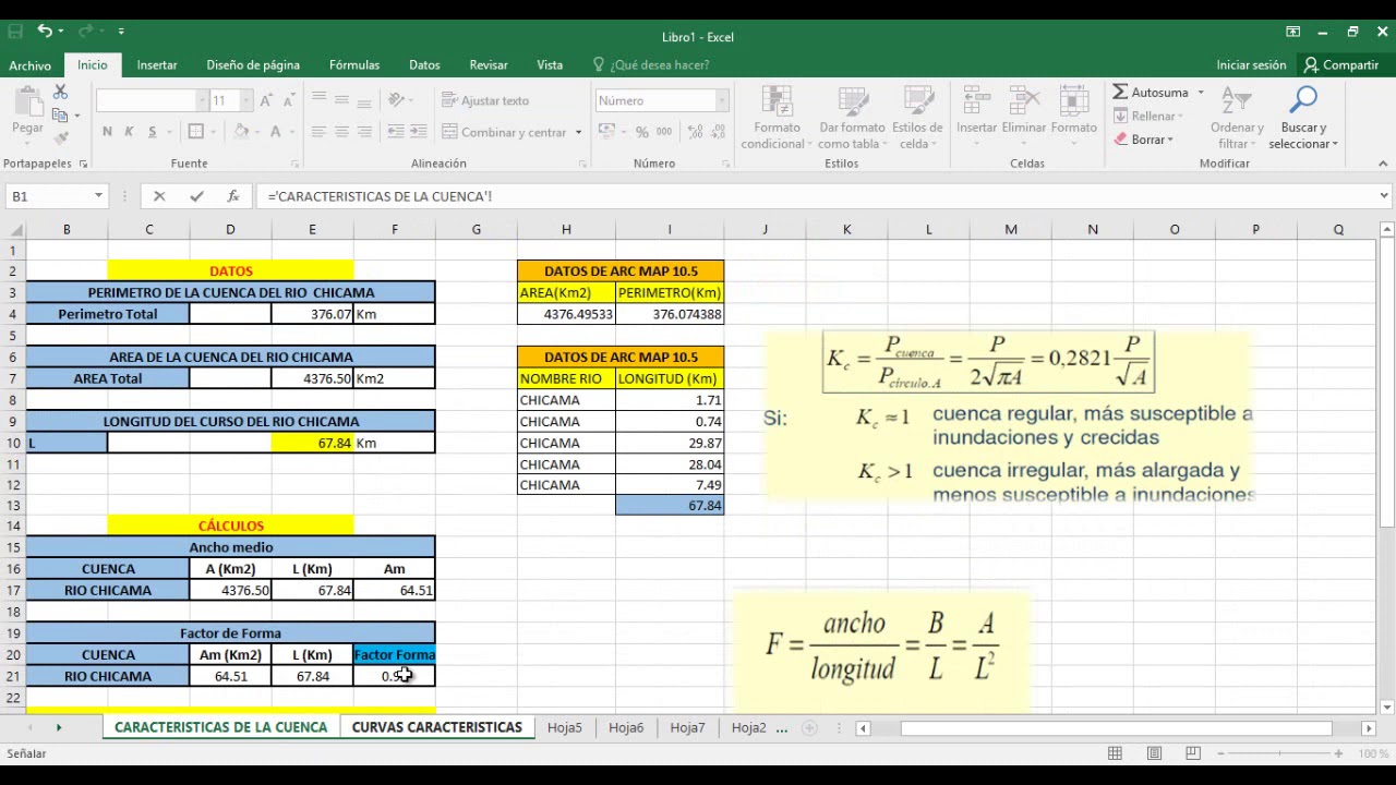 PARAMETROS GEOMORFOLOGICOS DE UNA CUENCA_EXCELL